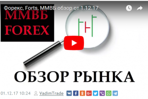 Сегодня все еще хуже...