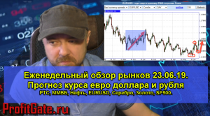 Обзор рынков 23.06.19 РТС, ММВБ, Нефть, EURUSD, Серебро, Золото, SP500.