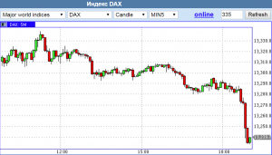 К вчерашнему вопросу. Или следите за валютами люди.