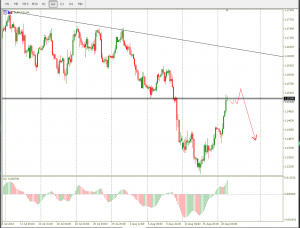девальвация на 96% теперь реальность нашего времени
