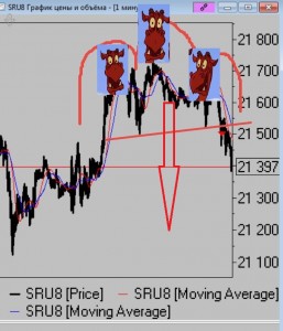 Фигура ТЕХАН ))Дракон хочет кушать.Или тройная вершина,тройная голова и тыды))