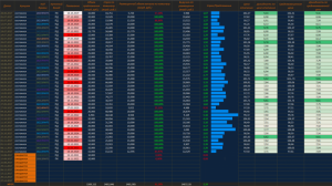 Минфин России 15.11.2017 разместит ОФЗ 25083 и 29012.