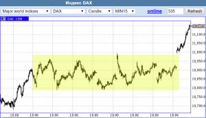 Весёлые картинки. Графики дня на память.