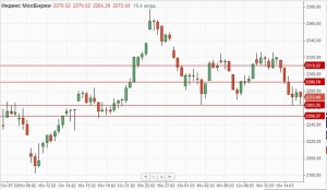 На саммите G20 торговые партнеры США постараются договориться с Трампом.