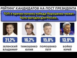 Немного политики. Почему Порошенко может быть выгоден для России.