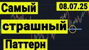 Самый страшный паттерн технического анализа