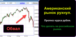 Американский рынок рухнул. Что делать.