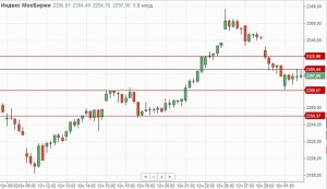 Статистика от Baker Hughes традиционно определит вектор движения нефтяных котировок в понедельник.