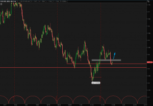 Похоже, что совещание ОПЕК  произойдет на неделю раньше запланированного срока.