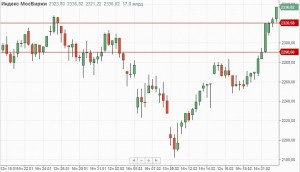 Позитив от повышения рейтинга России на фондовом рынке может носить ограниченный характер.