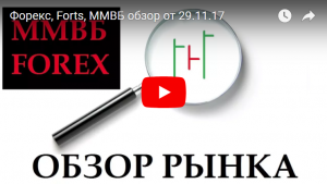 "Жор" таки пришёл! А что наш рынок?