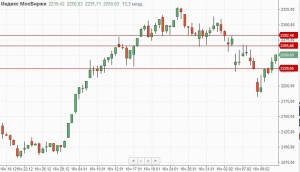 Минэнерго США и риторика с энергетического форума добавят волатильности нефтяным котировкам.