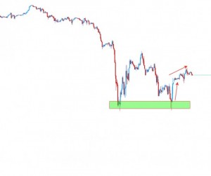 Безумство храбрых это про наш рынок!