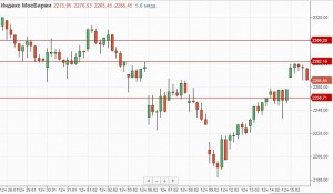 Сегодняшние данные от Baker Hughes определят вектор движения нефтяных котировок в понедельник.