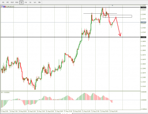 Протокол комитета по контролю за открытыми рынками, давление Норвегии на нефтедобытчиков.