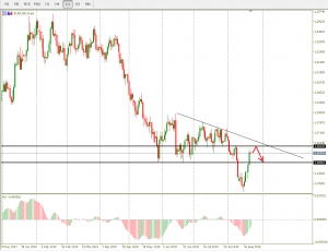 Китайские судовладельцы прекратили перевозку Иранской нефти.