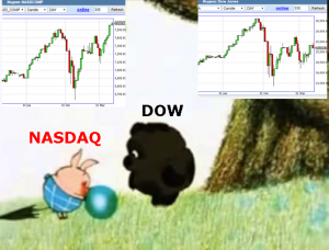 Коротко по рынку. юмор