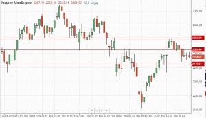 Возвращение заокеанских игроков укажет рынкам дальнейшие направление движения.