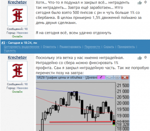 Сделки за день. Позы на завтра.