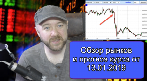 Обзор рынков от 13.01.2019