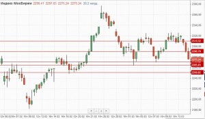 Эскалация конфликта с Великобританией может усилить продажи на российс​ких биржевых площадках.