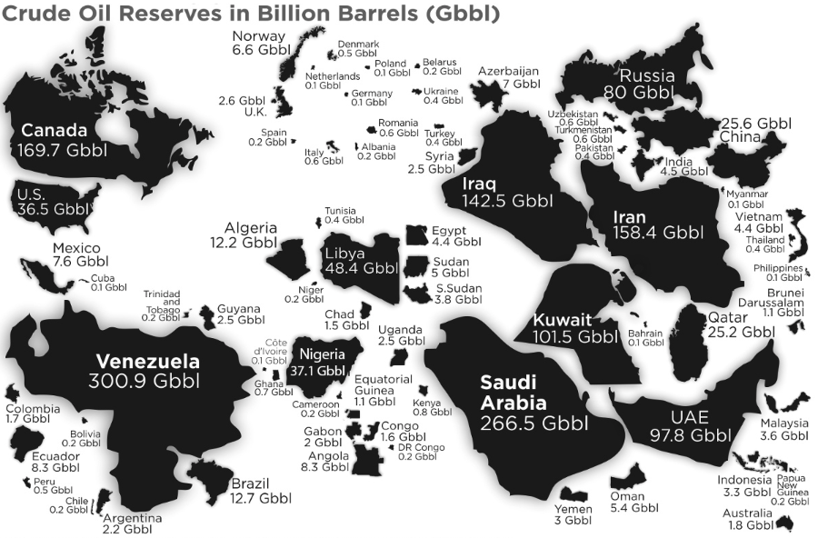 aaa3_0e300d71d84a0d0a973cf4303f40445b.png Запасы нефти