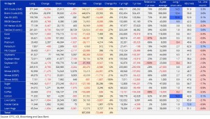 Доклад COT по 11 сентября.