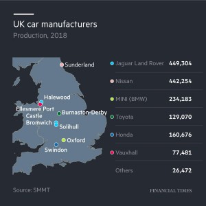 Последствия Брексита. Хонда закрывает завод в Британии.
