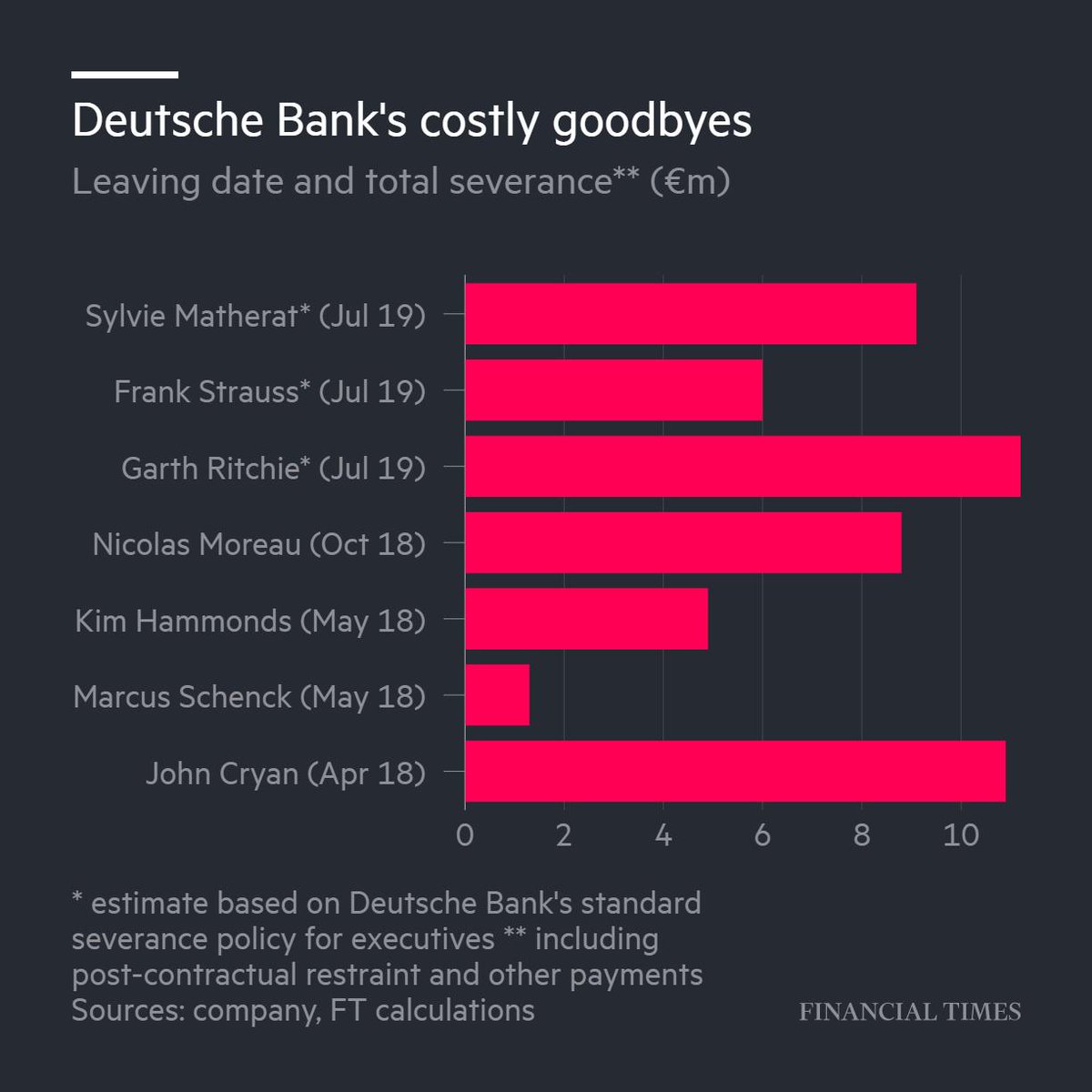 vyplaty-rukovodstku-doiche-bank.jpg vyplaty-rukovodstku-doiche-bank.jpg