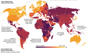 Индекс восприятия коррупции - инфографика.