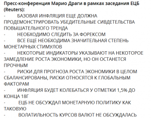 Выступление Драги