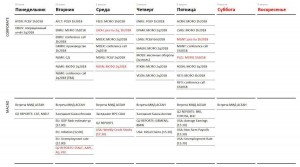 Календарик полезный на неделю по отчетам