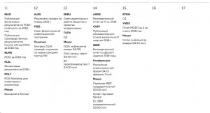 Календарь инвестора на неделю.
