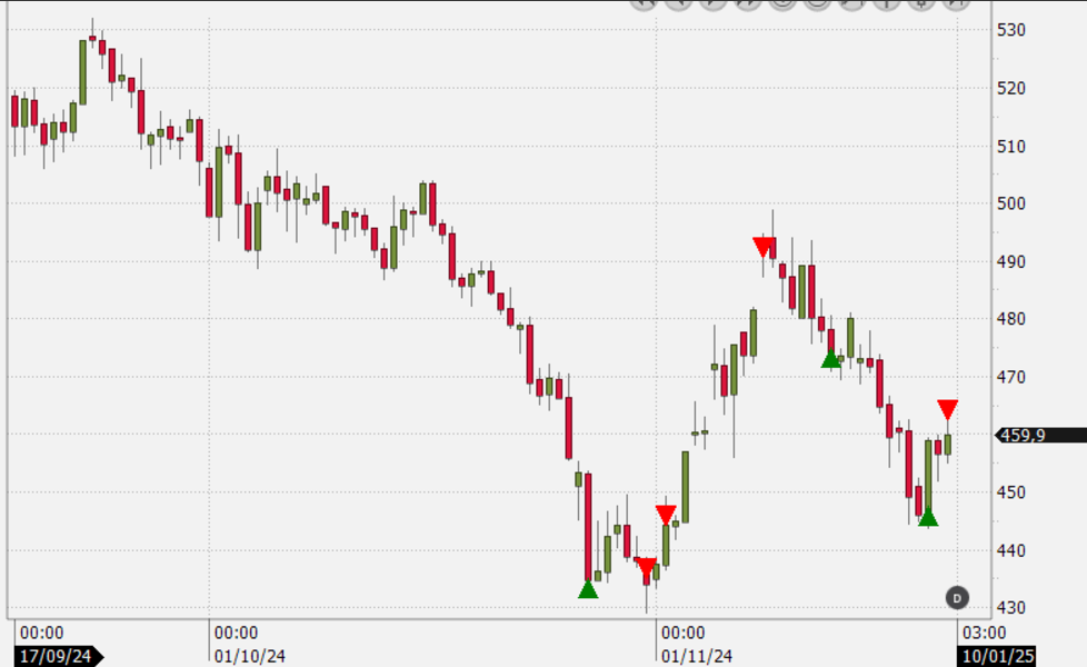 rosneft.png rosneft.png