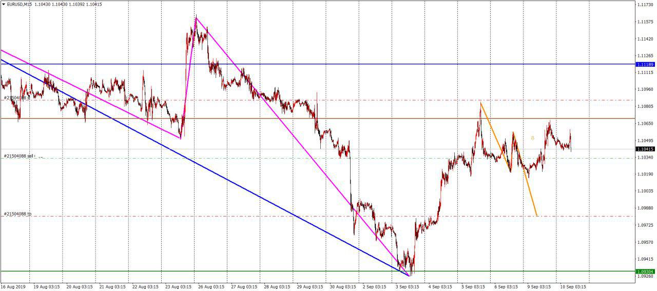 eurusd.jpg eurusd.jpg
