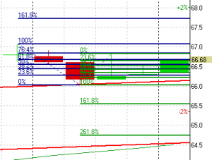 НЕФТЬ и драгметаллы