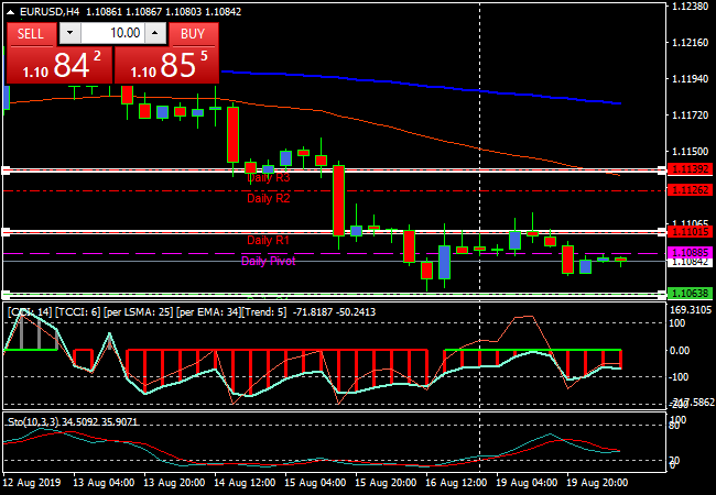 eurusdh4_207e1b4aa16abc7f54f8ed705b144d86.png eurusdh4_207e1b4aa16abc7f54f8ed705b144d86.png