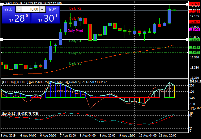 xagusdh4.png xagusdh4.png