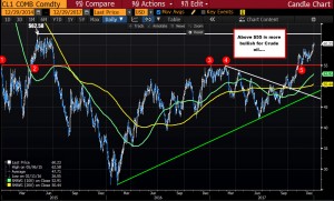 НЕФТЬ и драгметаллы