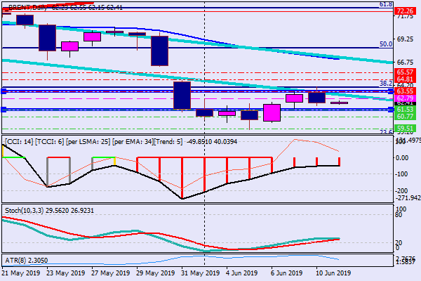 brentdaily.png brentdaily.png