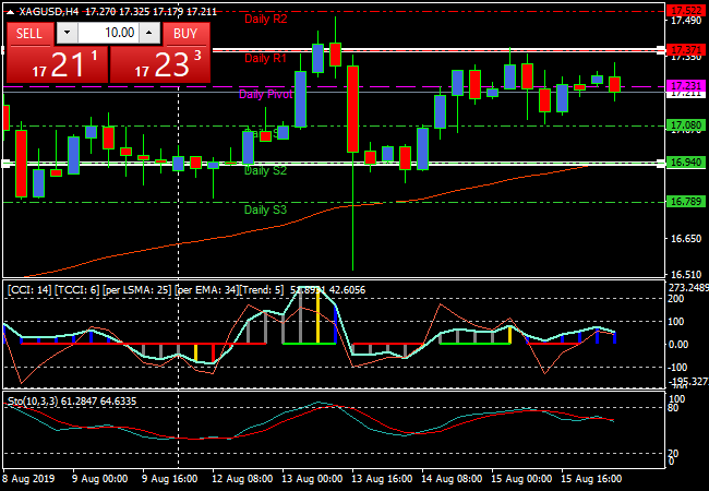 xagusdh4.png xagusdh4.png