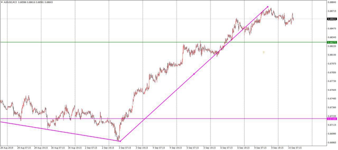 audusd.jpg audusd.jpg