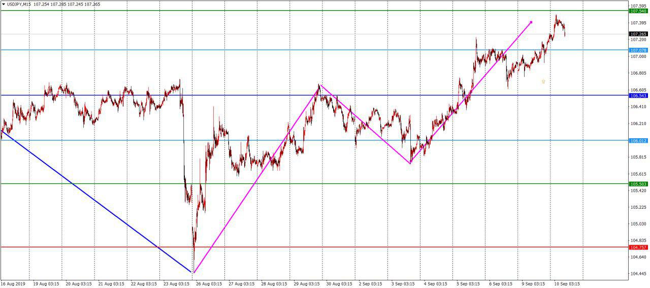 usdjpy.jpg usdjpy.jpg
