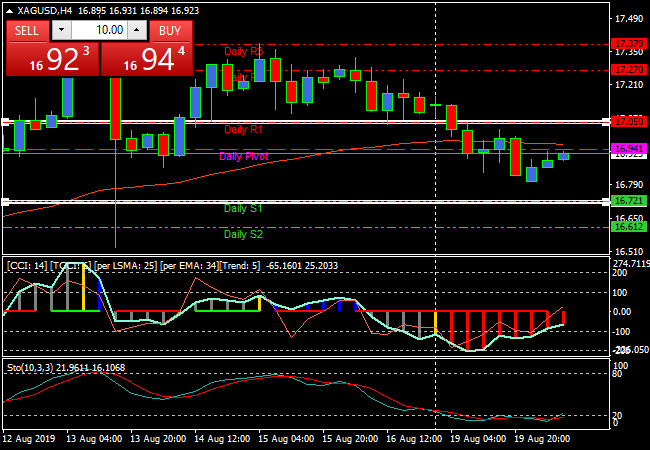 xagusdh4_11411c05c8a11c0222cdb11e6ca2a18f.png xagusdh4_11411c05c8a11c0222cdb11e6ca2a18f.png