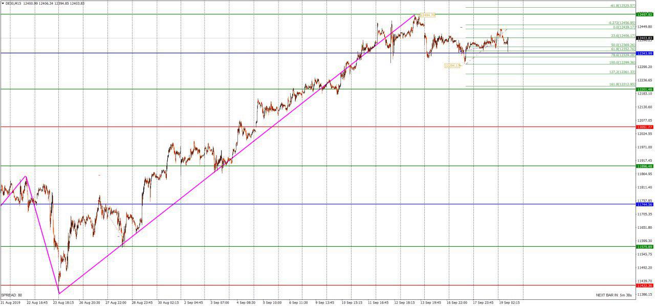 dax-30.jpg dax-30.jpg