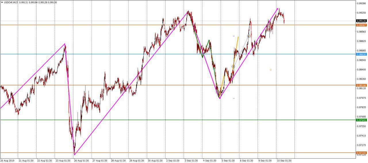 usdchf.jpg usdchf.jpg