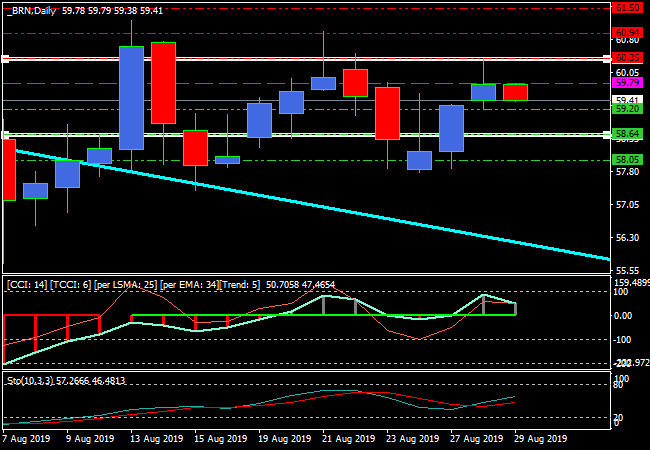 brndaily.png brndaily.png