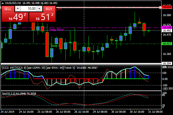 xagusdh4.png xagusdh4.png