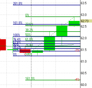 НЕФТЬ и драгметаллы