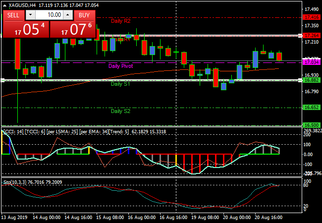 xagusdh4.png xagusdh4.png